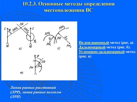 Основные методы определения местоположения беспроводной базовой станции