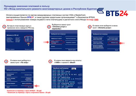 Основные методы пополнения карты ПСБ без дополнительных комиссий