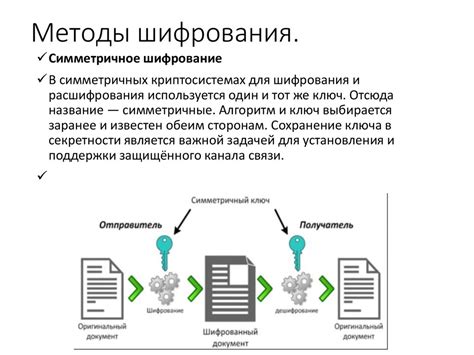 Основные методы шифрования и их применение