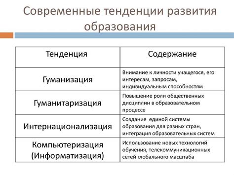 Основные механизмы образования и функции СРБ