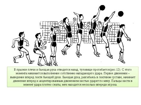 Основные недочеты при применении удара с использованием правого локтя и пути их избежания