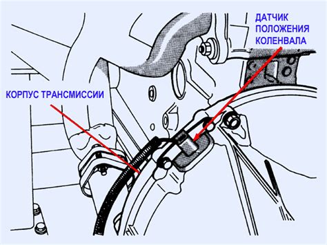 Основные особенности датчика оборотов коленчатого вала автомобиля ГАЗ 31105