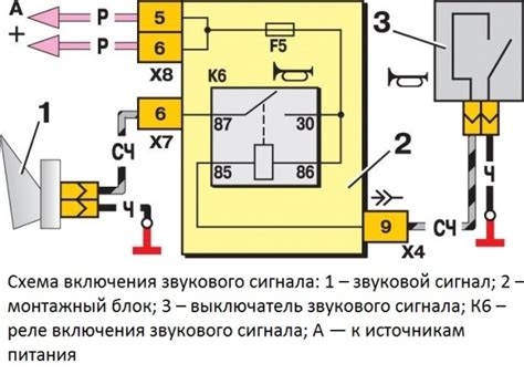 Основные особенности местонахождения устройства передачи сигнала поворота на ВАЗ 2114