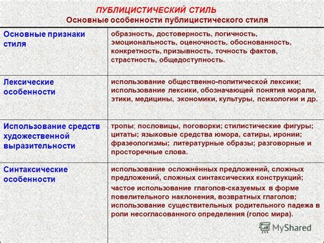 Основные особенности эмоксипина