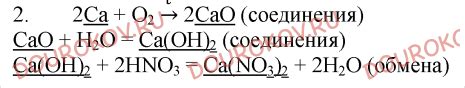 Основные отличия между кислотами и солями