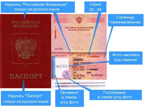 Основные отличия нового образца паспорта от предыдущих версий