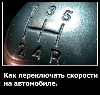 Основные параметры измерения скорости на автомобиле "Нива 21213 с карбюратором"
