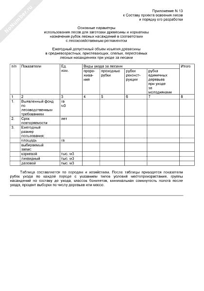 Основные параметры и выгоды использования