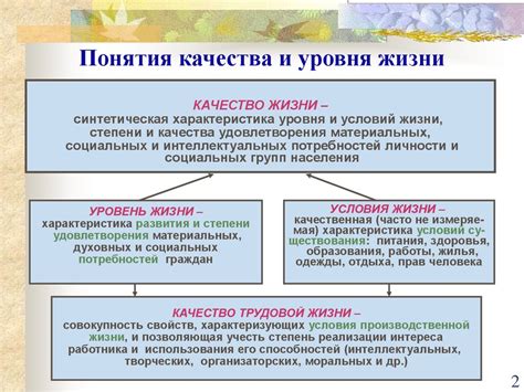 Основные показатели для сравнения качества жизни в России и Казахстане