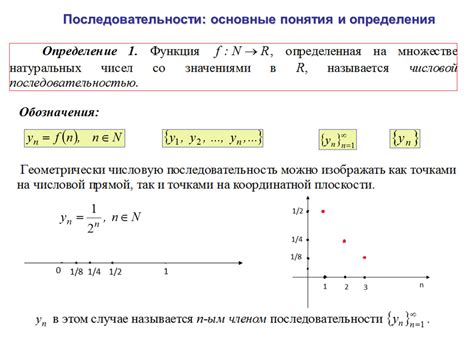 Основные понятия: приход и обратный отражение