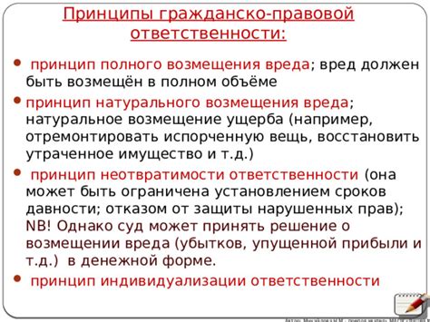 Основные понятия и принципы гражданско-правовой ответственности