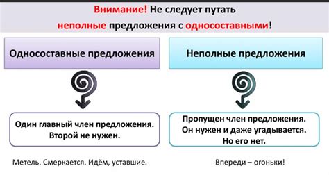 Основные понятия предложения с длинным тире