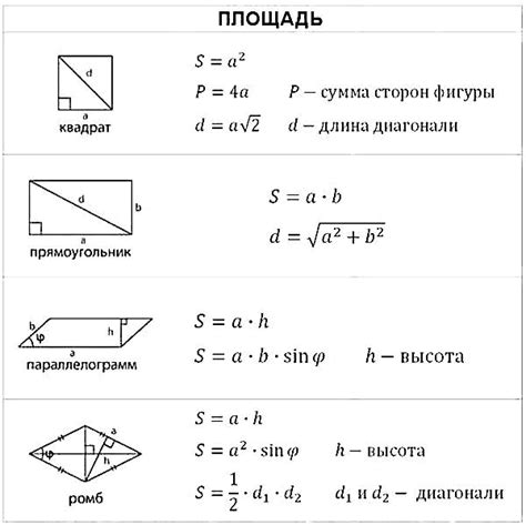 Основные понятия при сравнении аналогичных геометрических фигур