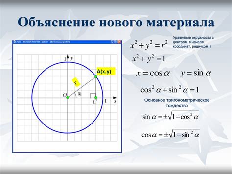 Основные понятия синуса и косинуса