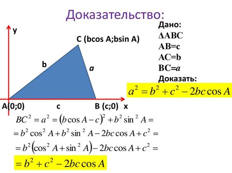 Основные понятия теоремы косинусов