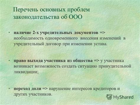 Основные права и обязанности участника при изменении размера учредительных вкладов