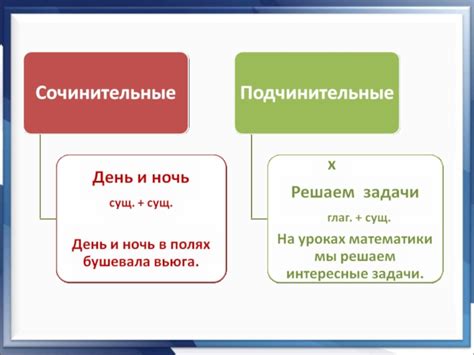 Основные правила акцентирования в словосочетаниях