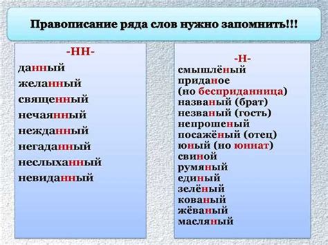 Основные правила написания слов с одной "н"