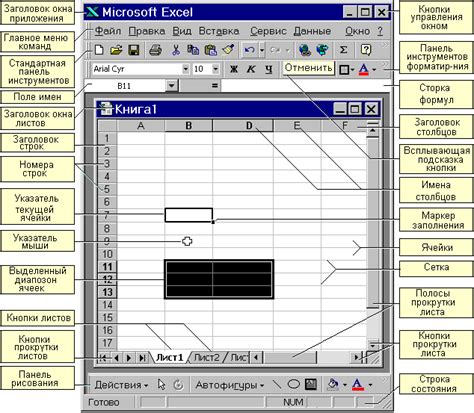 Основные правила оформления окон Excel 2007: определяющие факторы