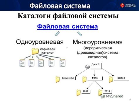 Основные преимущества файловой системы от Huawei