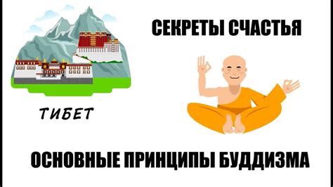 Основные принципы буддизма и их воздействие на этическое поведение