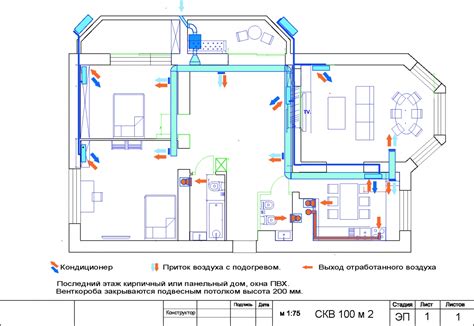 Основные принципы выбора расположения системы вентиляции в санузле квартиры типа "хрущевка"