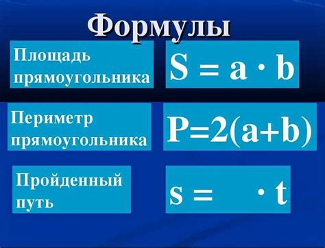 Основные принципы вычисления площади прямоугольника