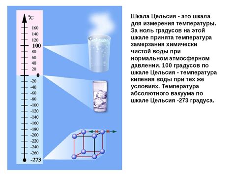 Основные принципы измерения температуры по шкале Цельсия