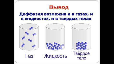 Основные принципы и ключевые понятия диффузии в жидкостях и газах