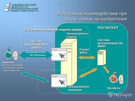 Основные принципы и ключевые понятия при регистрации товарных знаков