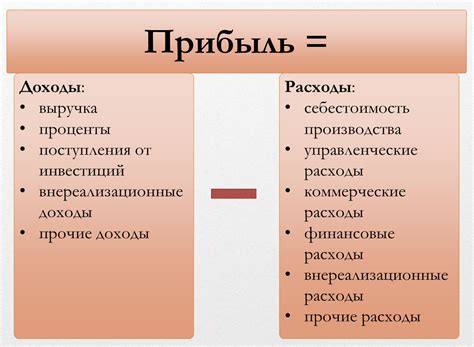 Основные принципы и концепция сокращенной торговли: извлекая прибыль из снижения цен активов