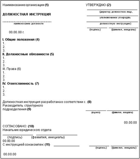 Основные принципы и требования к формированию должностной инструкции по договору ГПХ