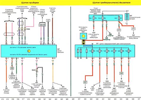 Основные принципы и функциональность системы замка автомобиля Рено Меган 2
