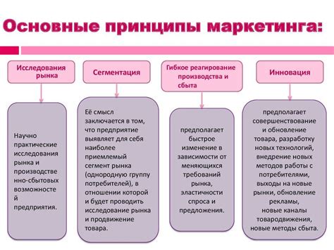 Основные принципы и цель расширенной фильтрации в Excel