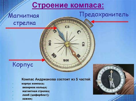 Основные принципы навигации с помощью компаса