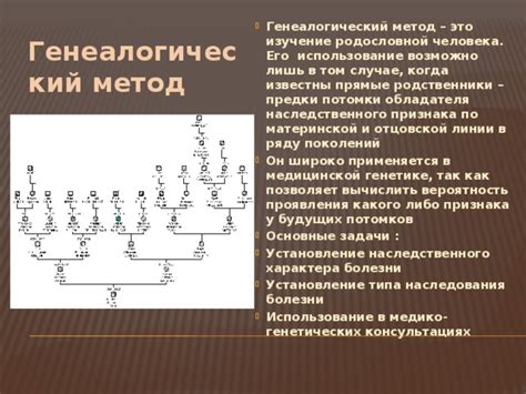 Основные принципы наследования отродственных потомков в дистантной линии