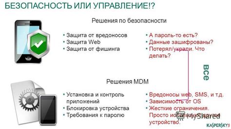 Основные принципы обезвреживания опасных программ на мобильных устройствах