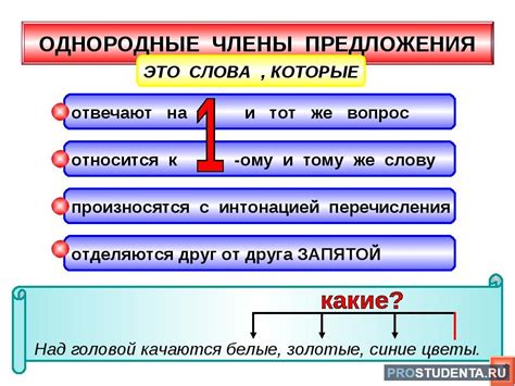 Основные принципы организации предложения: фундаментальные правила выражения мысли