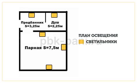 Основные принципы правильного затягивания ниппеля