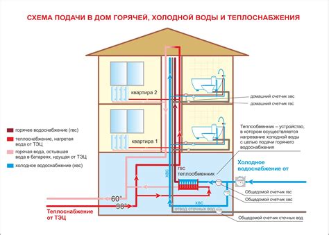 Основные принципы работы балансировочного механизма в системе