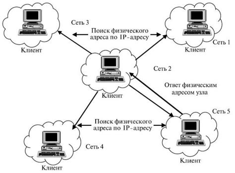 Основные принципы работы безпроводных сетей Wi-Fi