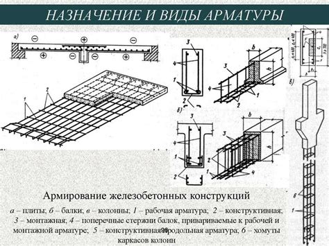 Основные принципы создания монолитной плиты перекрытия