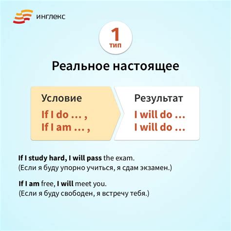 Основные принципы указания местоположения на английском языке