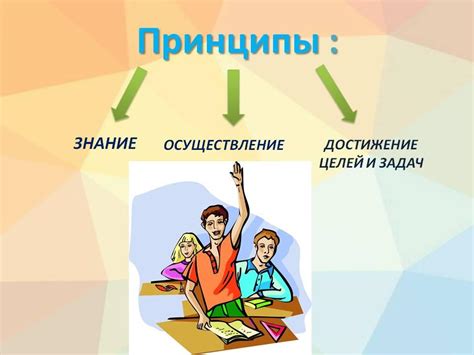 Основные принципы успешного обучения: суть и значение