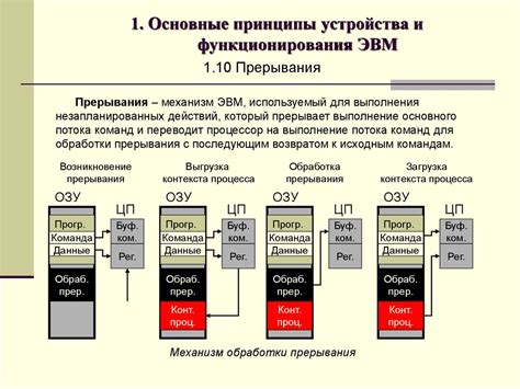 Основные принципы функционирования коммутационного устройства на автомобиле Peugeot 406