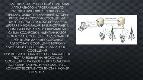 Основные принципы функционирования мобильных сотовых сетей