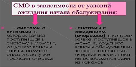 Основные принципы функционирования системы массового использования телефонных номеров