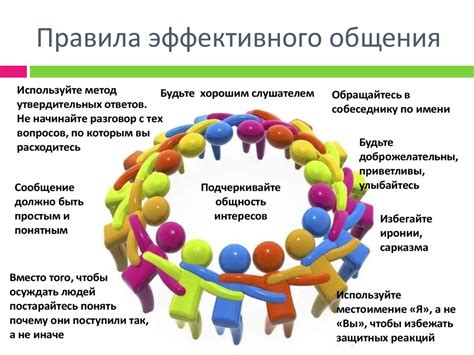 Основные принципы эффективного взаимодействия с использованием R tone