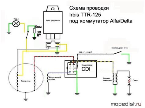 Основные причины выхода из строя предохранителя в холодильнике Stinol