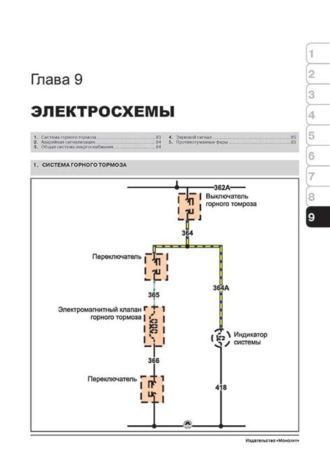 Основные причины изучения идентификационного номера структурной конструкции автомобилей Донг Фенг